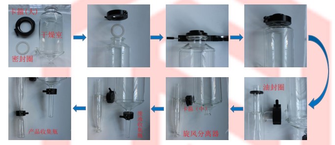 小型噴霧干燥機(jī)使用說明書